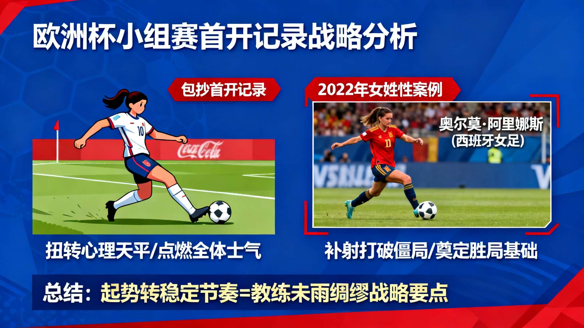 对于整个上半程而言，“包抄首开记录”不仅扭转心理天平，还彻底点燃全体士气。据知情